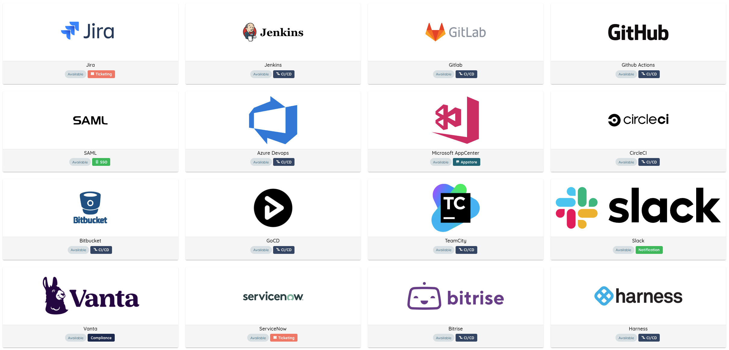 ostolrab's integrations